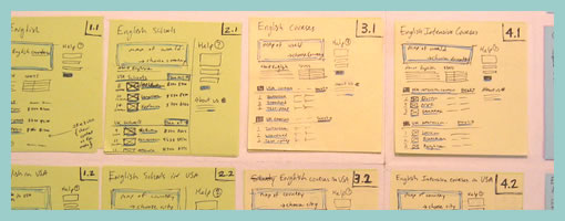 omnigraffle sitemap