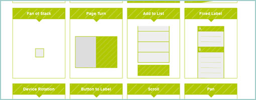 Meaningful Transitions: Motion Graphics in the User Interface