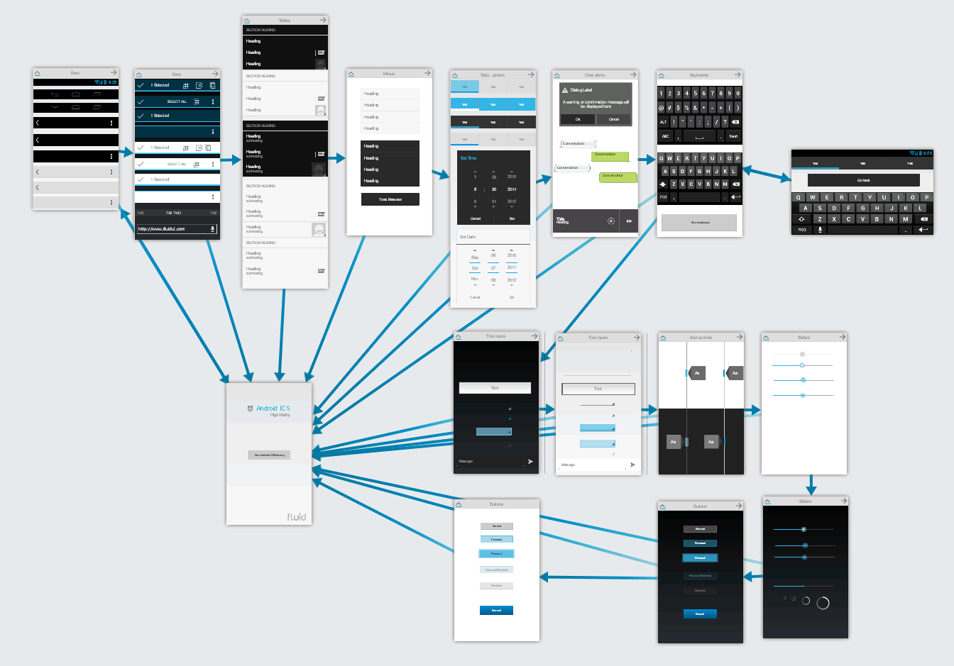 Wireframes Magazine » Fluid UI, Mobile App Prototyping