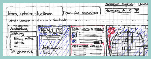 33 Great Examples of Web Design Sketches - Designbeep